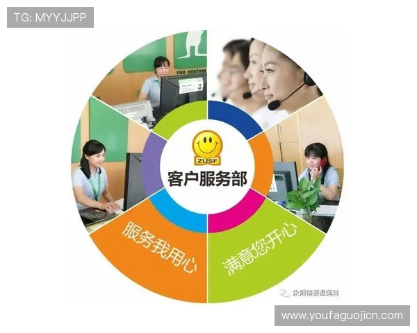 永利博真人娱乐专业客服全天在线，提供贴心周到的服务支持