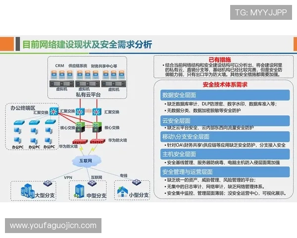 bb视讯app安全可靠性分析及使用过程中常见问题解决方案推荐