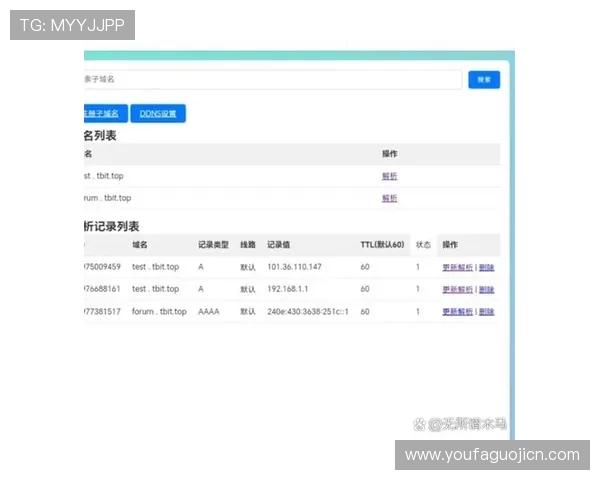 dg视讯的网址最新入口推荐,安全稳定的官方平台全面解析 dg视讯的网址最新入口推荐,安全稳定的官方平台全面解析