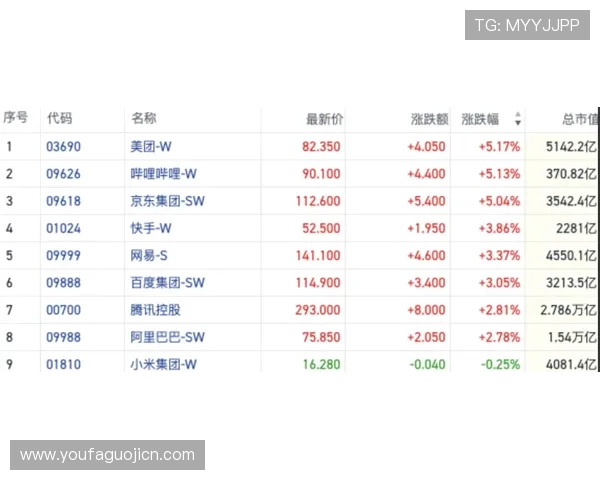 J9真人会最新游戏上线时间表及玩法介绍助你抢先体验新内容 J9真人会最新游戏上线时间表及玩法介绍助你抢先体验新内容