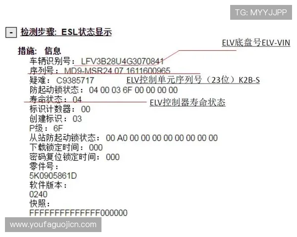 K8真人在线平台安全性分析与防作弊技术详尽解读